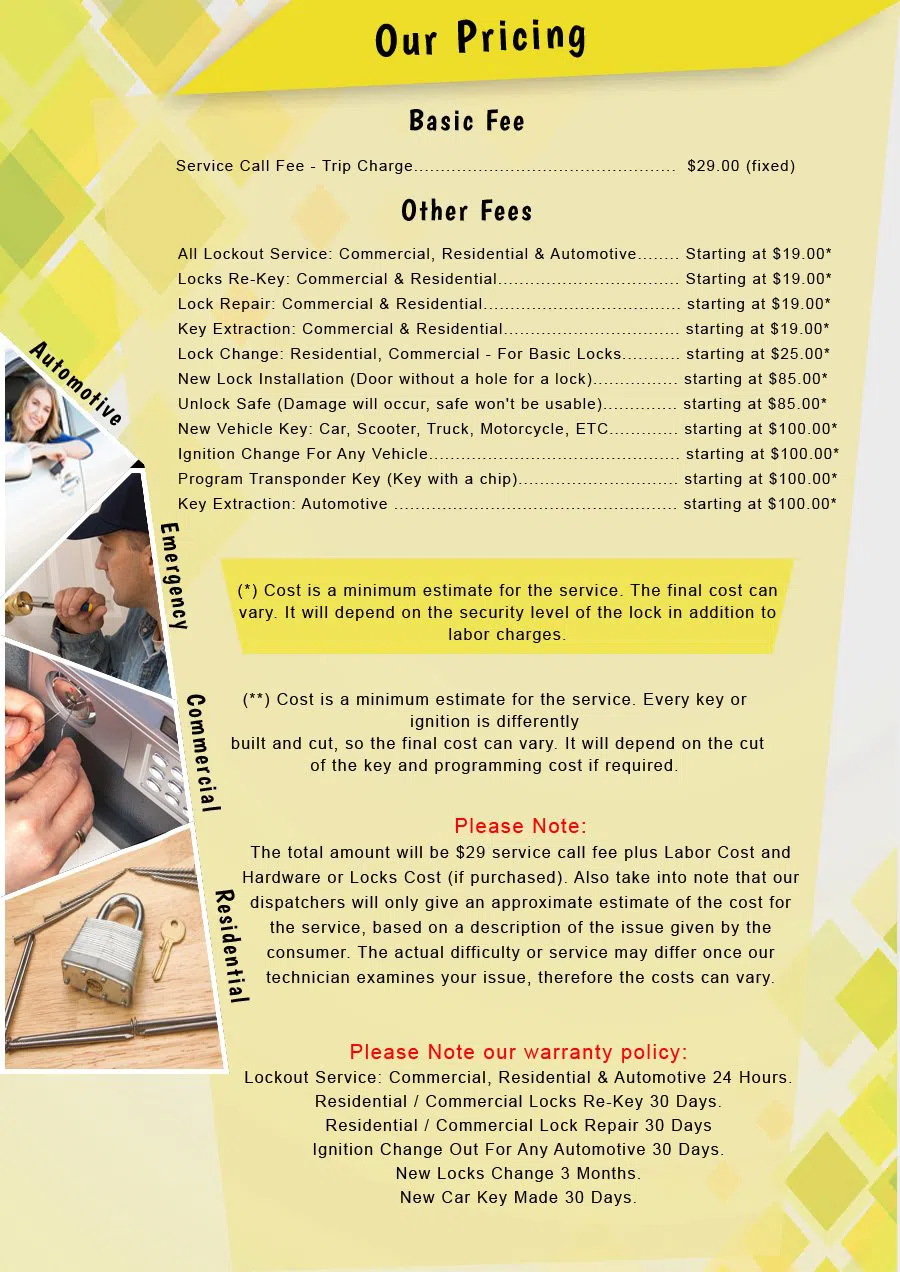 Metro Locksmith Services Charlestown, MA 617-466-3734